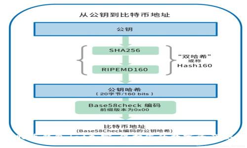 比特币钱包dat加密：保护您的数字资产安全