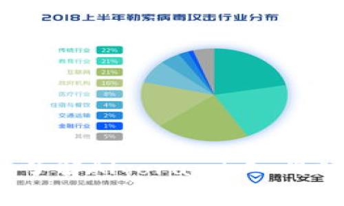 虚拟币Algo：了解Algorand，入门加密货币世界