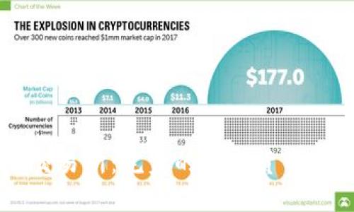 bitGet交易所：完美的数字货币交易平台