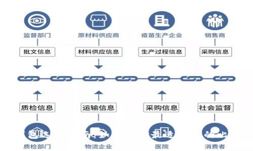 比特币钱包选择指南：如何选择最适合你的比特币钱包