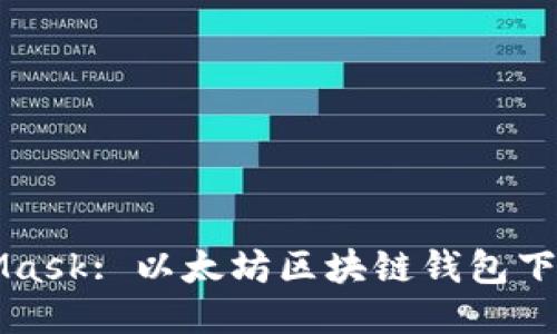 MetaMask: 以太坊区块链钱包下载方法