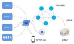 EBPAY钱包官网暂时不可访问