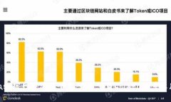 Coinbase官网中文版下载：如