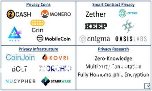 BitGet官方网站下载 - 数字资产交易平台