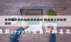 2021年最新crypto交易所排名