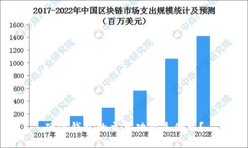 硬件钱包的主要功能是什么？