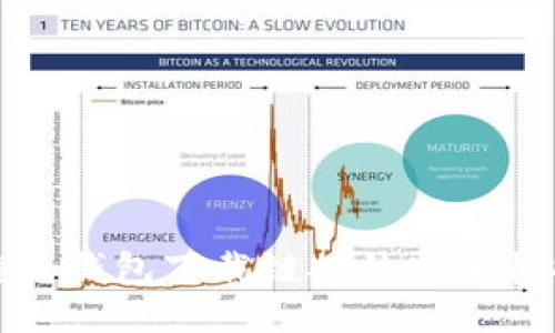 比特派钱包下载链接的安全性探讨