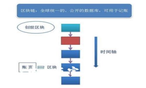 Metamask中文版官方下载及使用教程