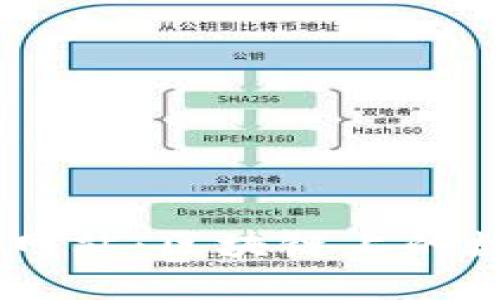 了解以太坊交易网站：区块链上的数字货币交易平台