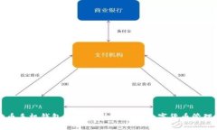 狗狗币手机钱包平台：安