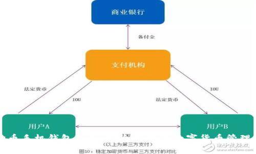 狗狗币手机钱包平台：安全快捷的数字货币管理方式