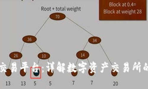 Kucoin交易平台：详解数字资产交易所的优劣势