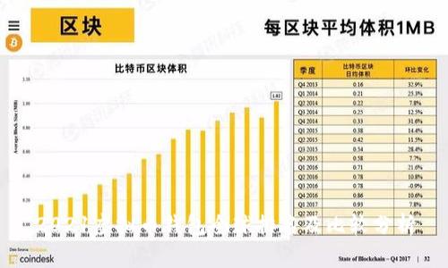 2021虚拟币钱包全球排名及比较分析