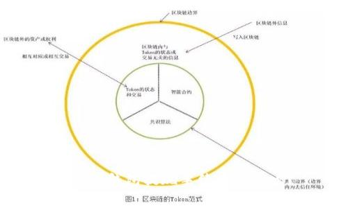 CGPay钱包提现手续费是多少？