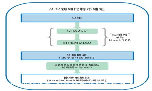 CoinPayments下载：如何轻松获取加密货币支付网站？