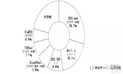 bhd币价格/guanjianci今日行情：涨跌原因、未来趋势分析