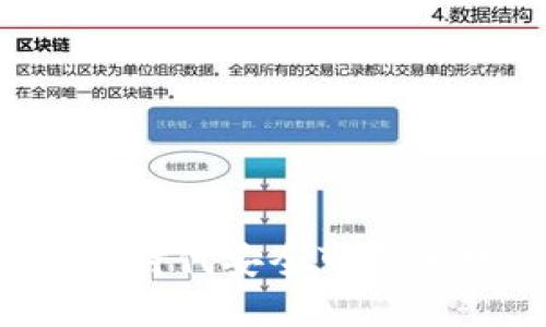 IToken钱包：区块链时代安全可靠的数字资产管理工具