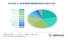 想要安全又方便的存储虚