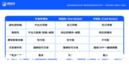 比特币钱包下载教程 | 如何下载并使用比特币钱包