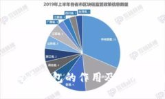 狗狗币钱包的作用及使用