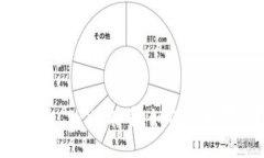 比特派 TRX 能量：如何快速