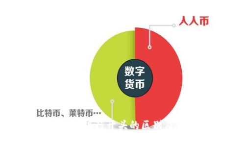 数字钱包各个银行开头的区别及优缺点分析