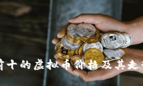 排名前十的虚拟币价格及其走势分析