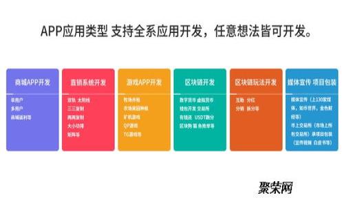 数字币是什么？全面了解数字币的含义和未来趋势