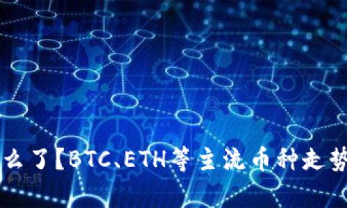 币圈今天怎么了？BTC、ETH等主流币种走势分析及解读