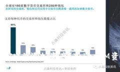 如何在TokenIM上添加资产？