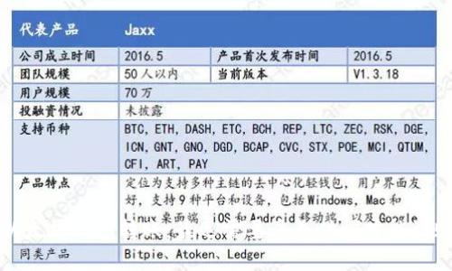 以太坊钱包转账：最迟需要多长时间才能到账