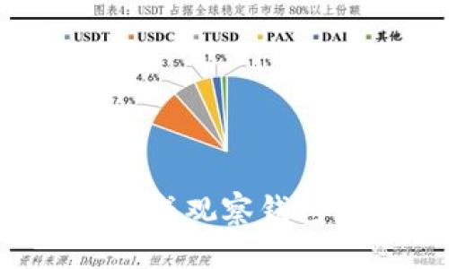 如何将普通钱包转换成观察钱包，提高比特币安全性