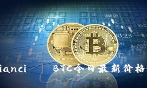 btc价格行情/guanjianci——BTC今日最新价格走势分析及投资建议