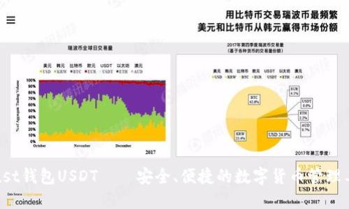 Trust钱包USDT——安全、便捷的数字货币管理工具