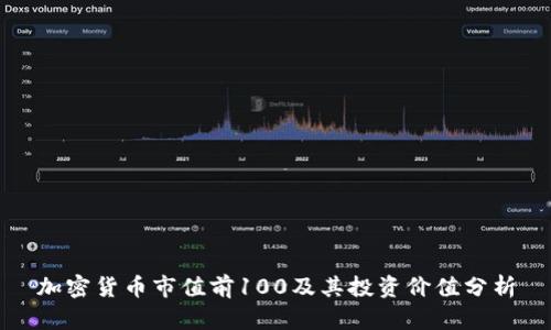 加密货币市值前100及其投资价值分析