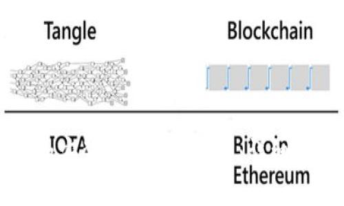 如何下载和安装Tokenim 1.5：详细步骤与指南