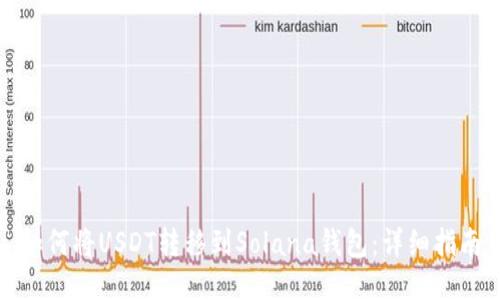 如何将USDT转移到Solana钱包：详细指南