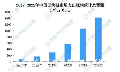 Plus钱包崩溃背后的真相：比特币投资者该如何应对？