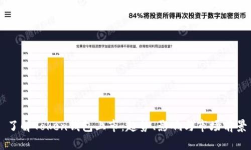 了解Token钱包上市：趋势、影响与市场前景