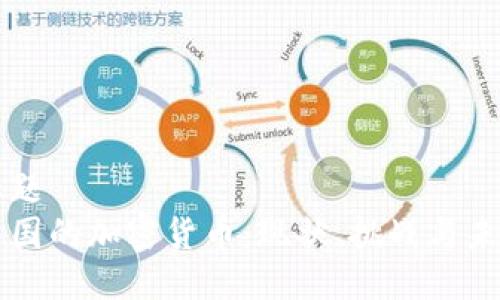 标题
中国的加密货币：现状、挑战与未来