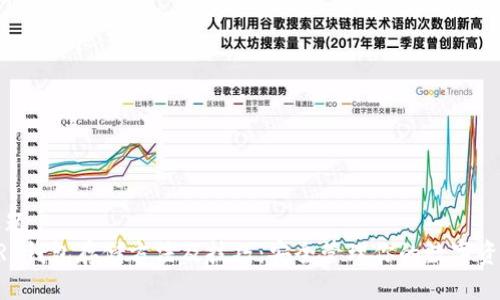 标题  
XRP钱包存储方法及技巧：安全管理你的数字资产