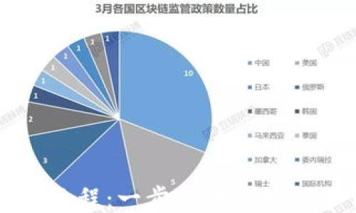 
比特派钱包提币教程：一步步教你如何下载安装与使用