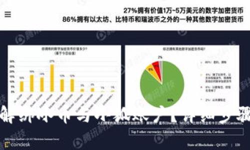 如何解绑冰币与小狐账户？详细步骤解析