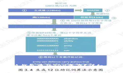 如何清空比特派钱包中的TRX资产？详细步骤与注意事项