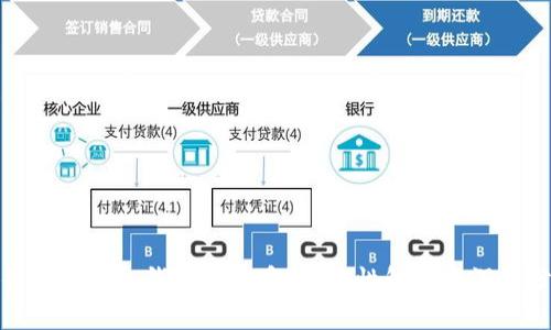 硬件钱包与冷钱包的关系：安全性解析与深度分析