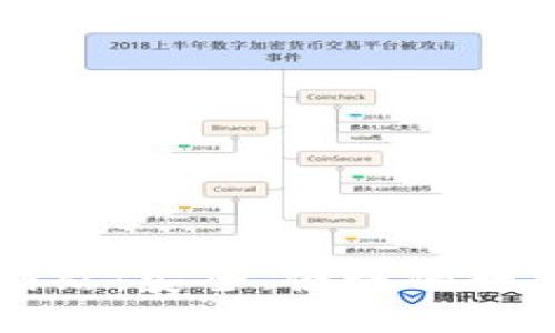 小狐钱包官方网站：安全、便捷的数字资产管理平台