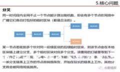 如何快速开通比特币手机