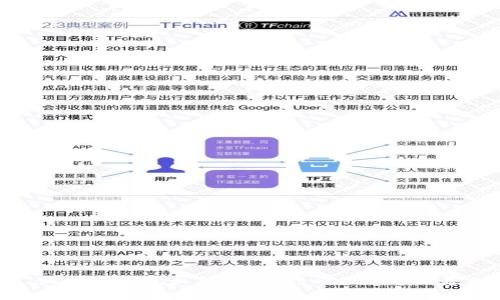 标题: 比特币钱包私钥解析：你必须知道的基础知识