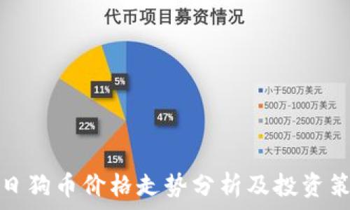  
今日狗币价格走势分析及投资策略