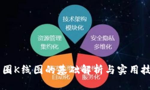 币圈K线图的基础解析与实用技巧